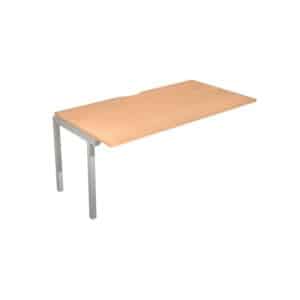 Nova Bench Desking System - Extension For Long Bench